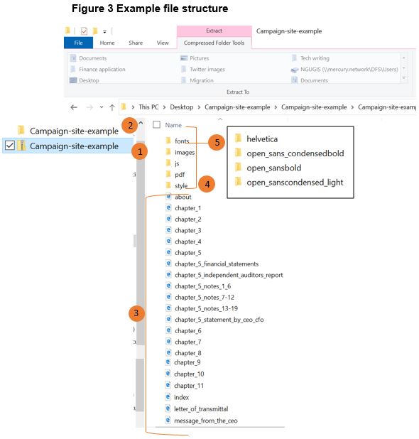 Example of file structure